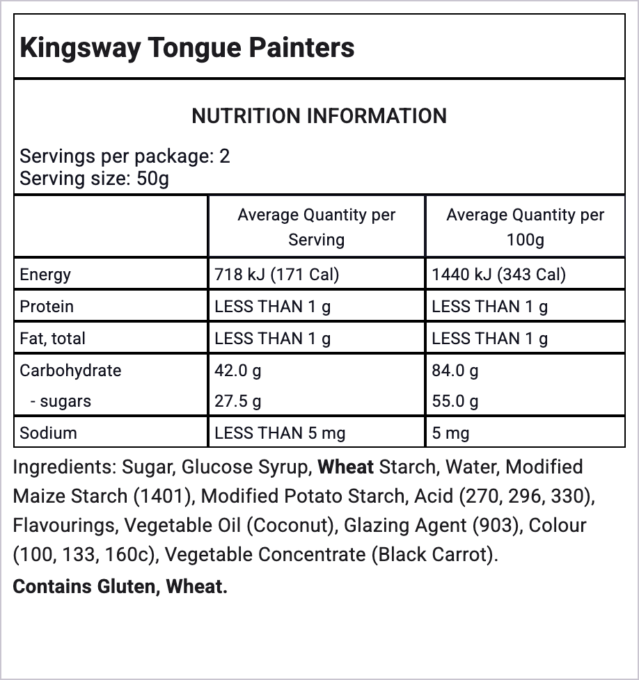 Ingredients Image