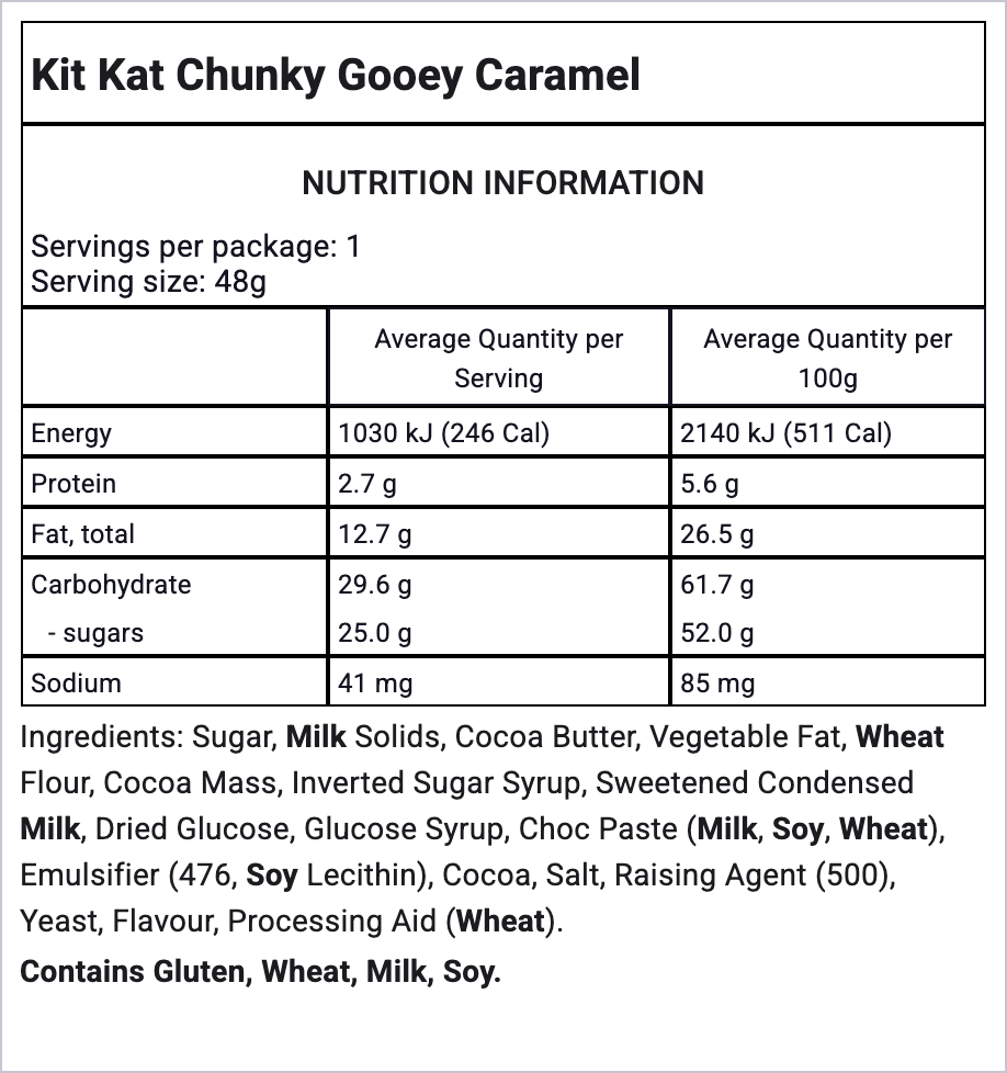 Ingredients Image
