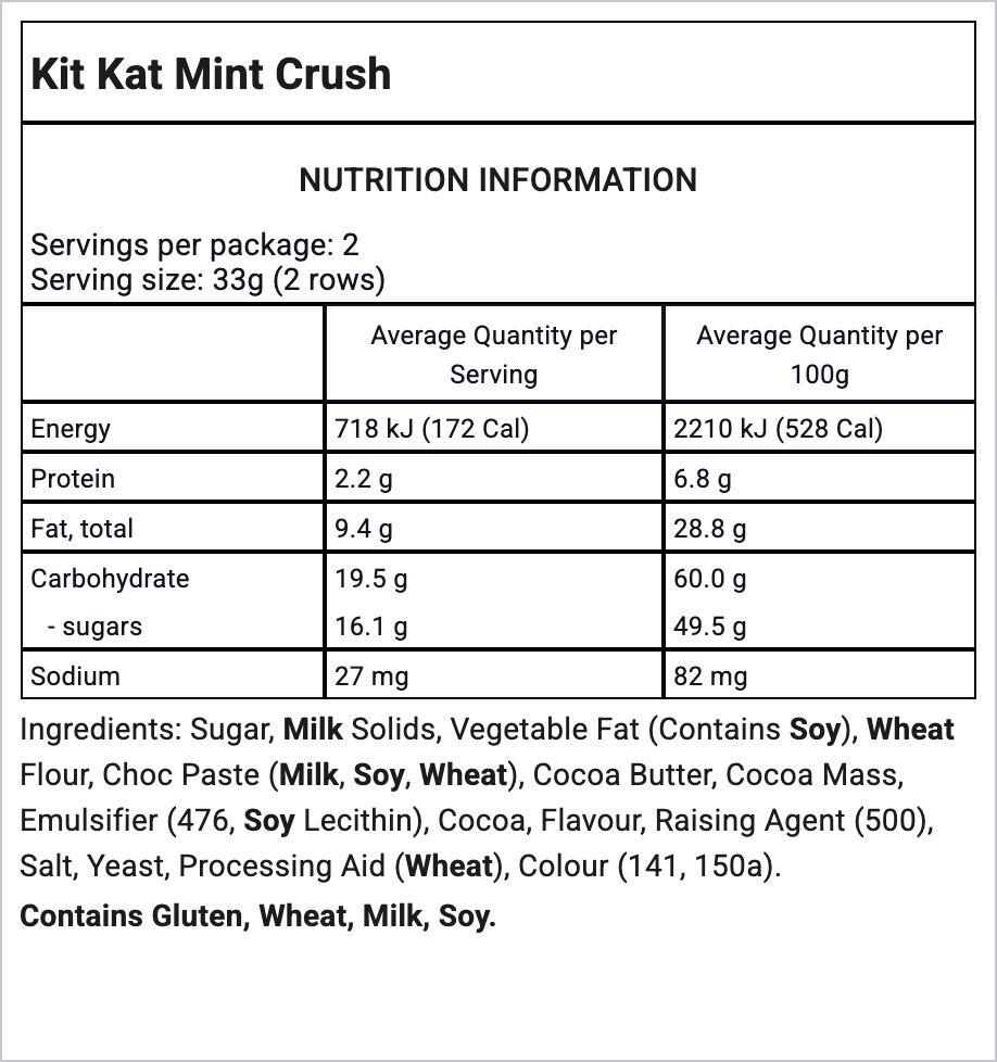Ingredients Image