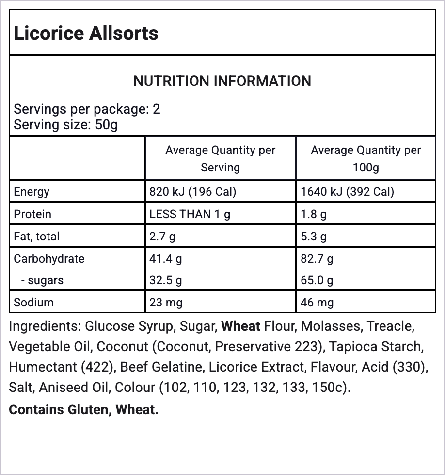 Ingredients Image