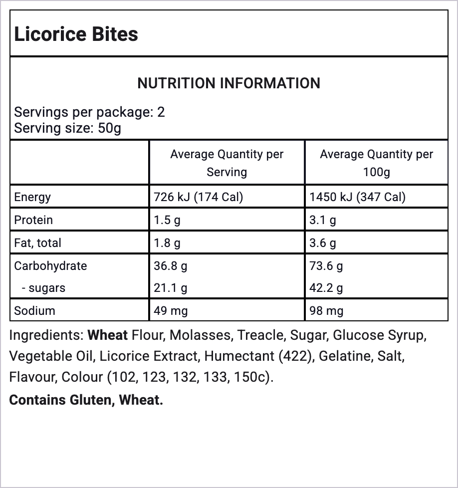 Ingredients Image