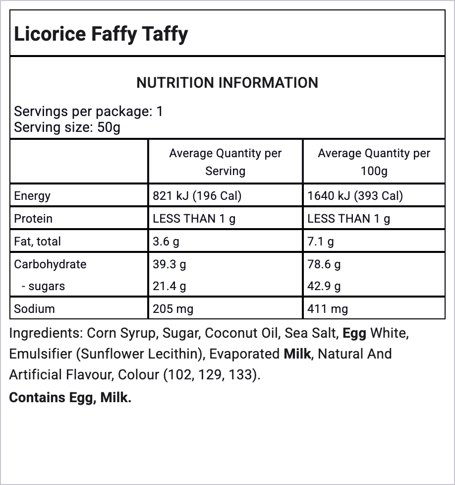 Ingredients Image