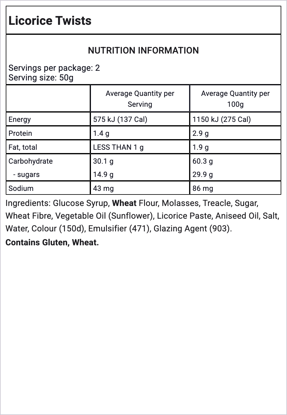 Ingredients Image
