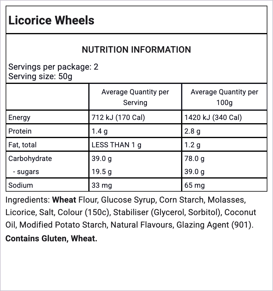 Ingredients Image