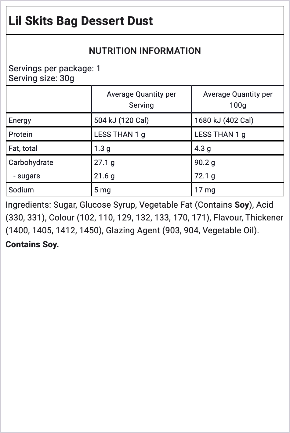 Ingredients Image