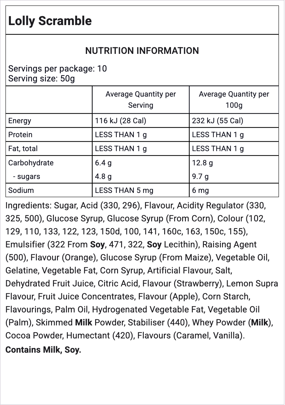Ingredients Image