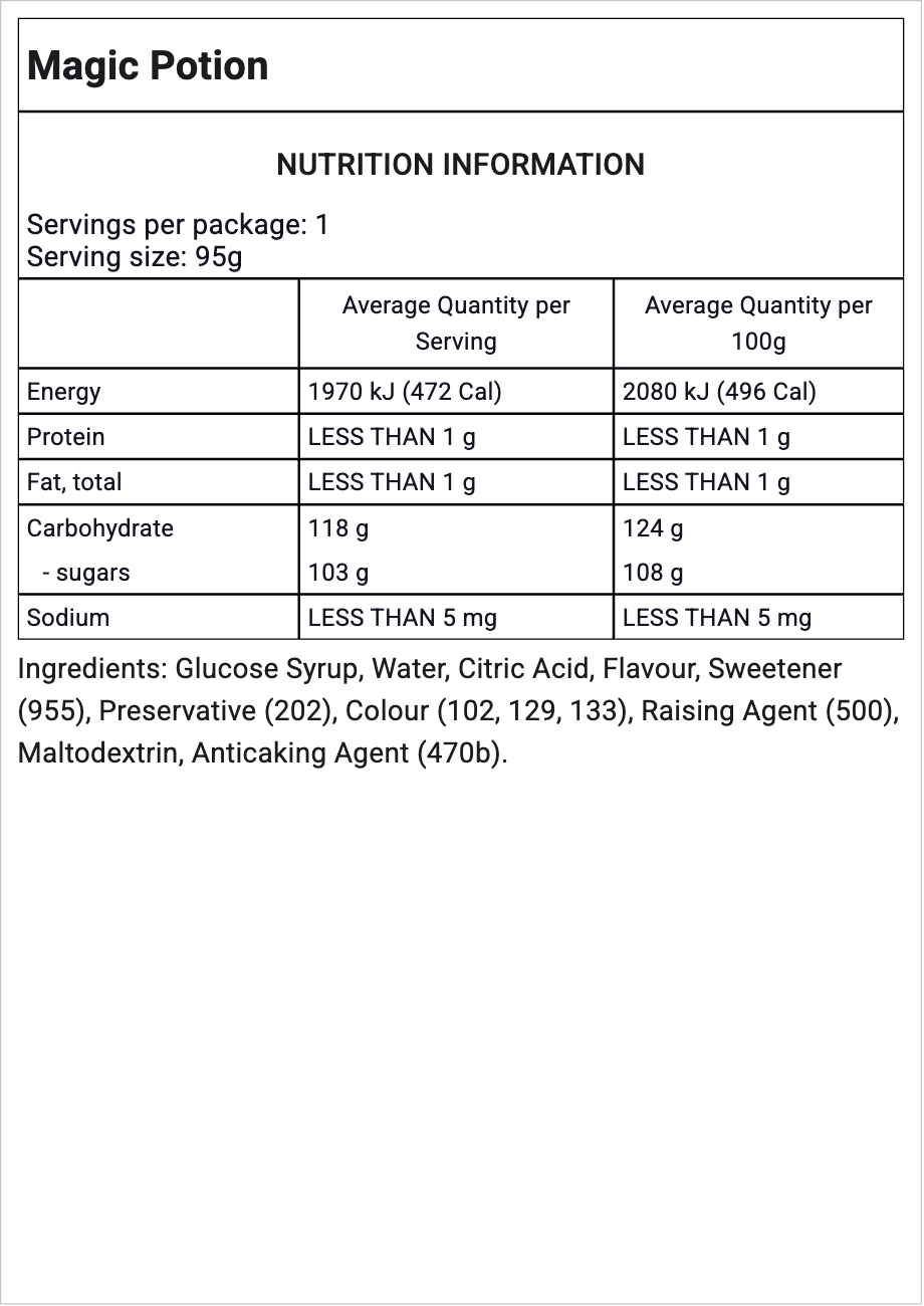Ingredients Image