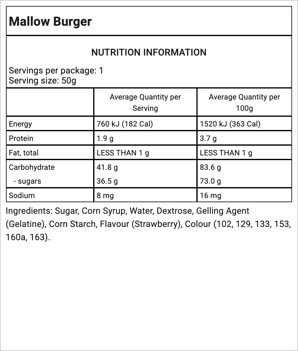 Ingredients Image