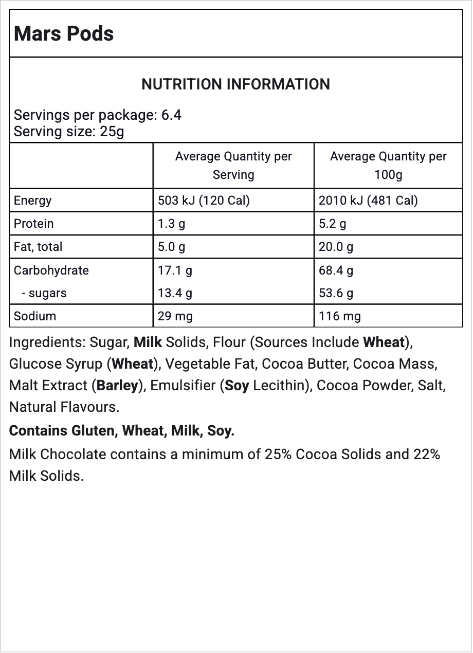 Ingredients Image
