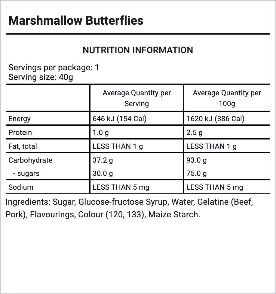 Ingredients Image
