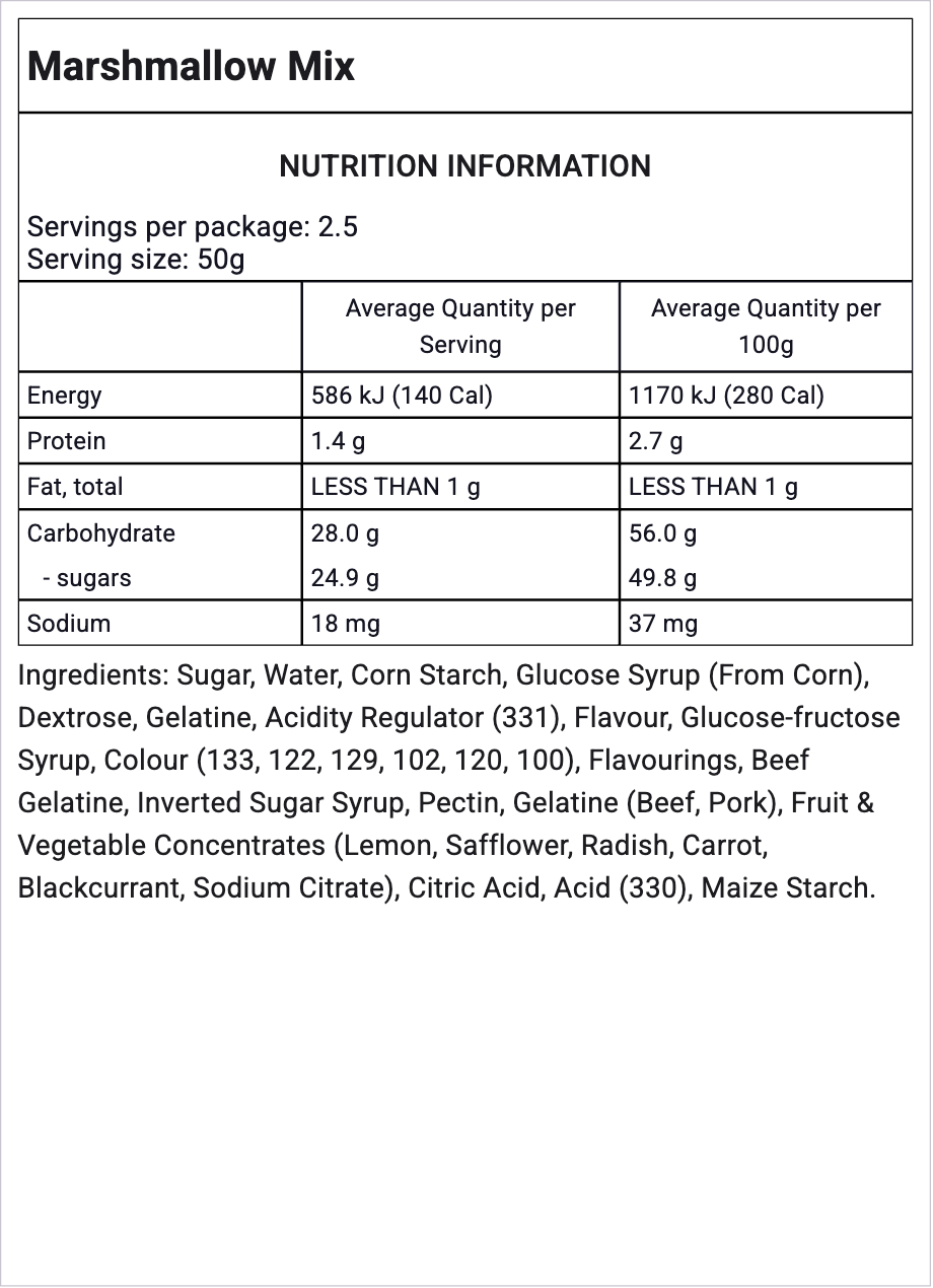 Ingredients Image