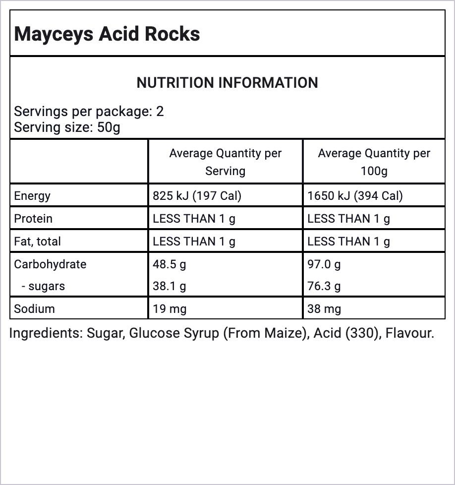 Ingredients Image