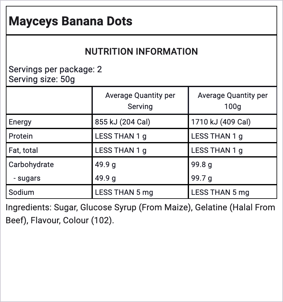Ingredients Image
