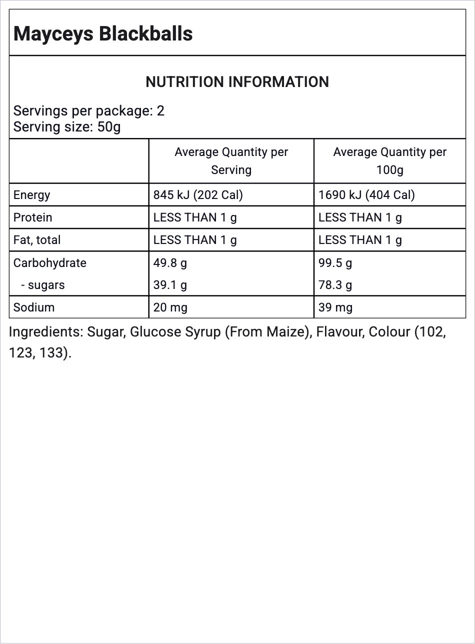 Ingredients Image