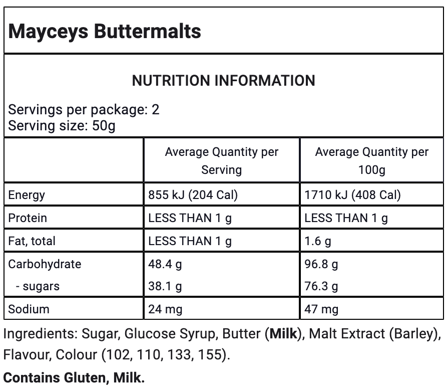 Ingredients Image