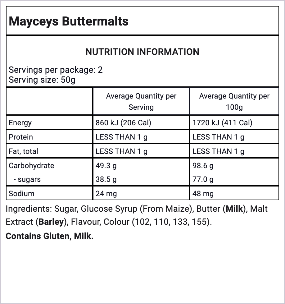 Ingredients Image