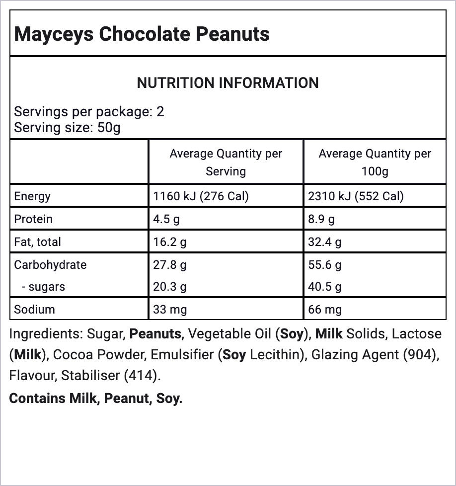 Ingredients Image