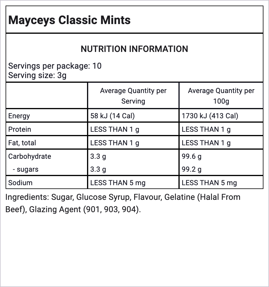 Ingredients Image