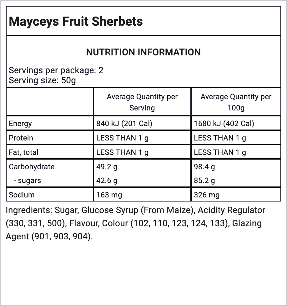 Ingredients Image