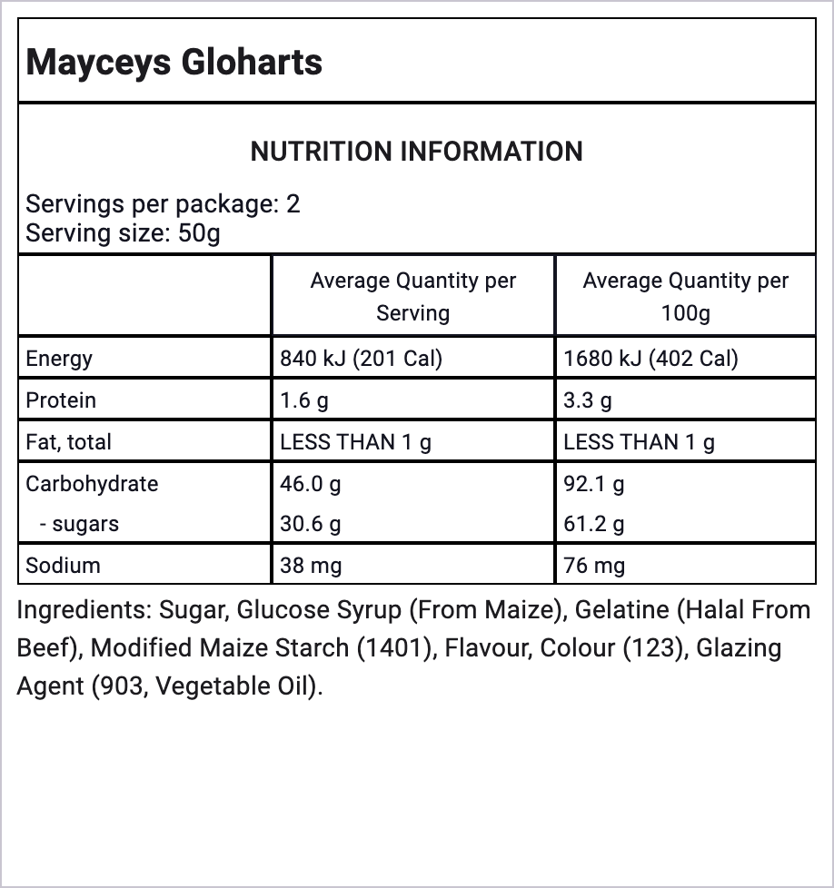 Ingredients Image