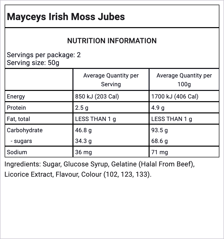 Ingredients Image