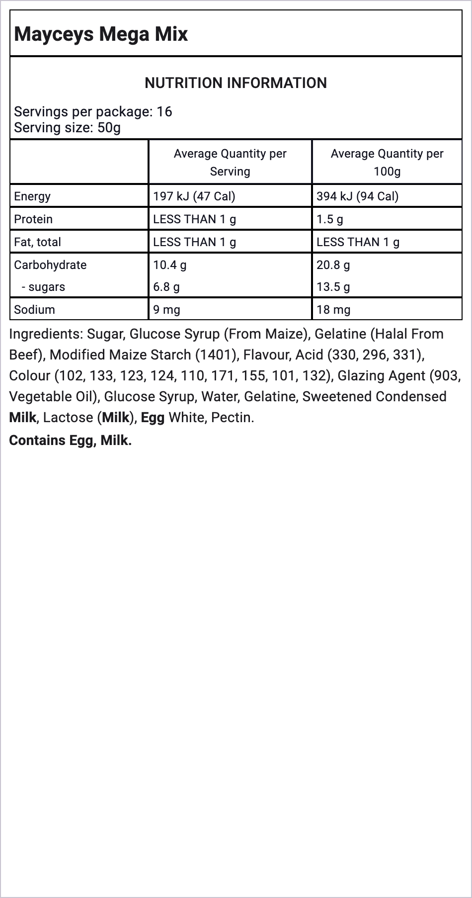 Ingredients Image