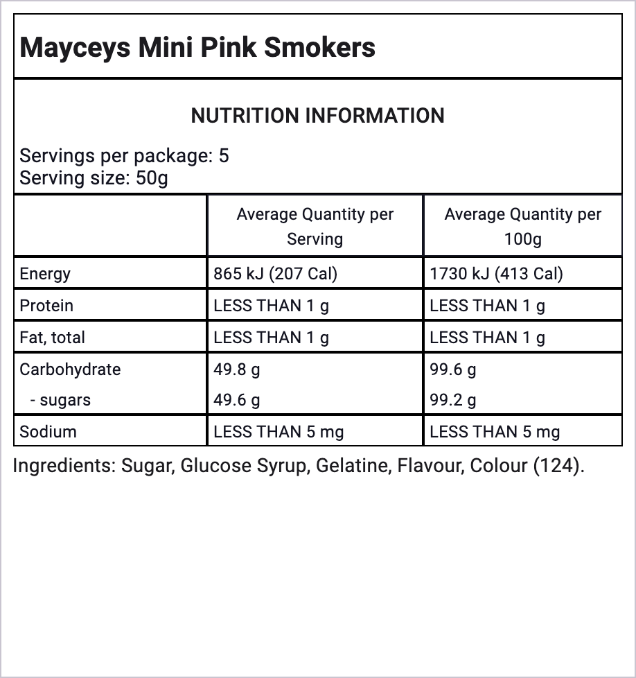 Ingredients Image