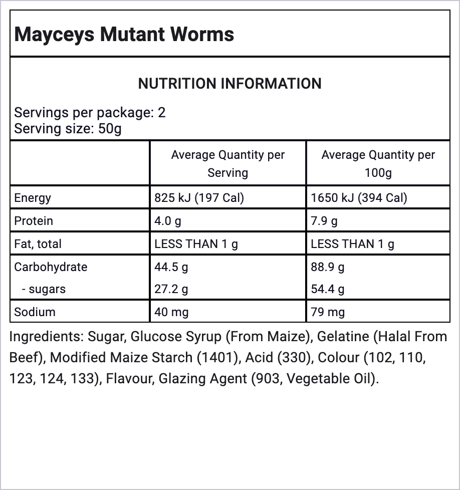 Ingredients Image