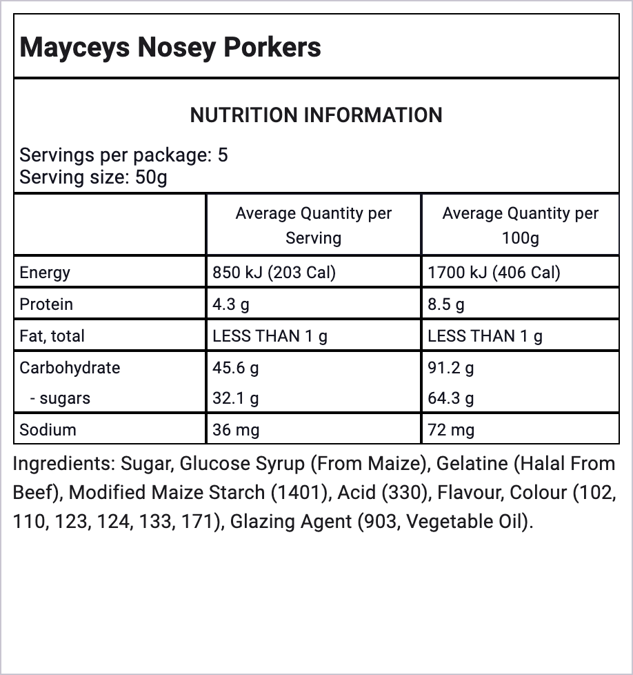 Ingredients Image