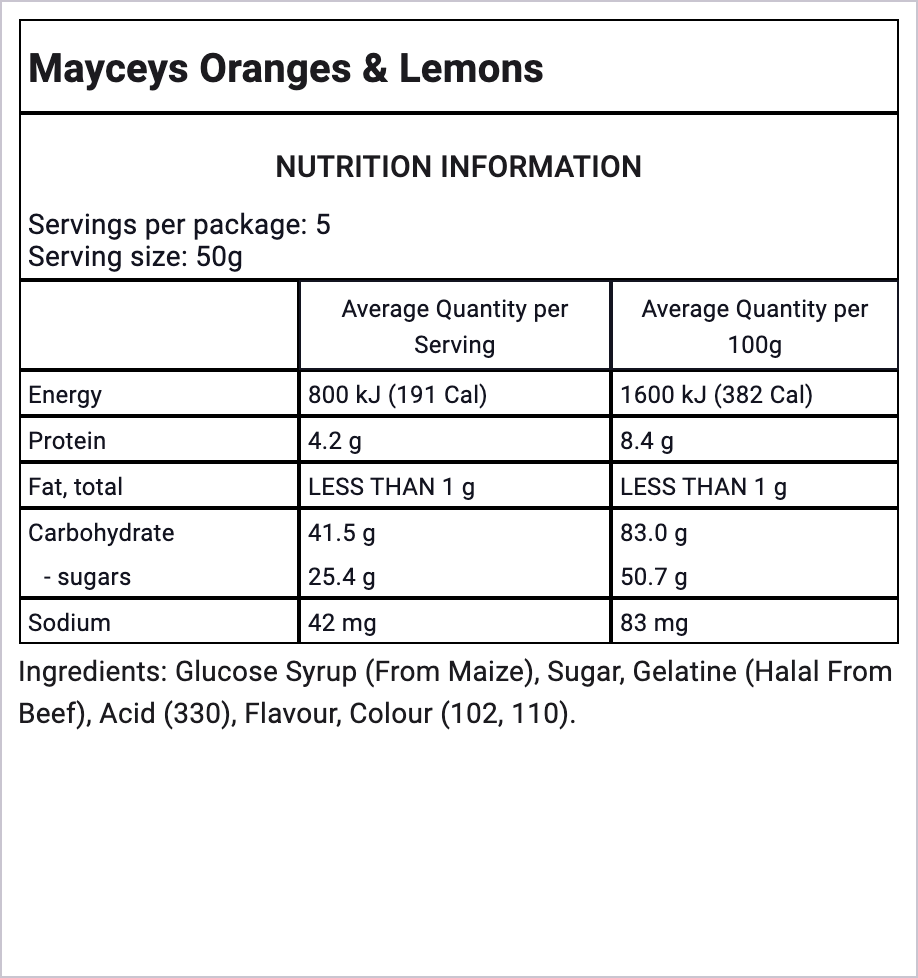Ingredients Image