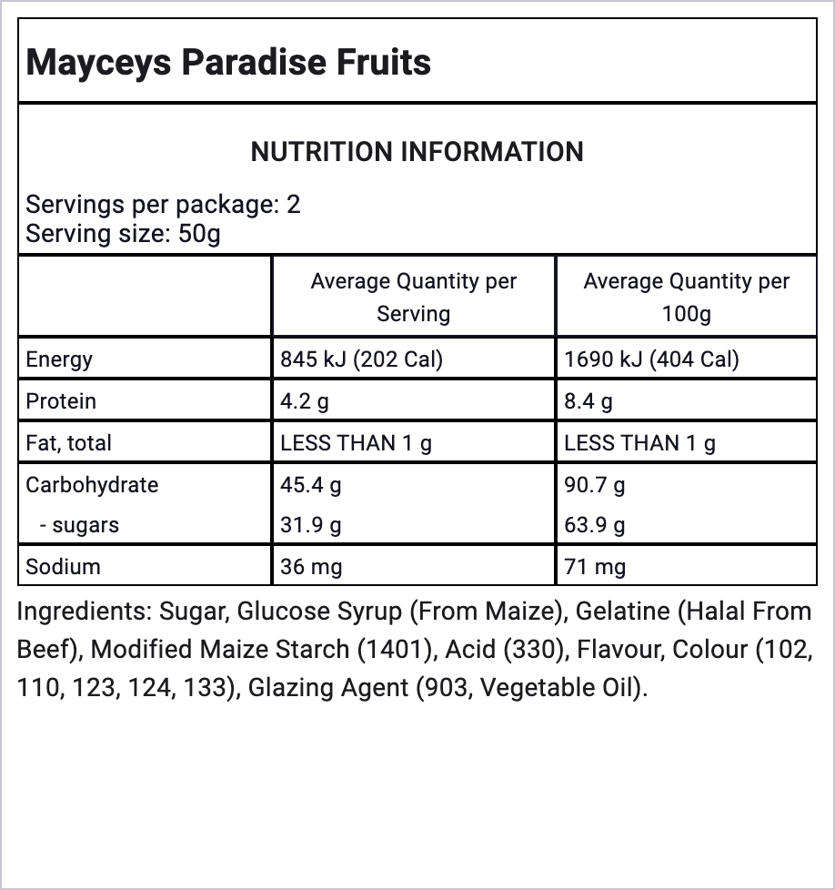 Ingredients Image
