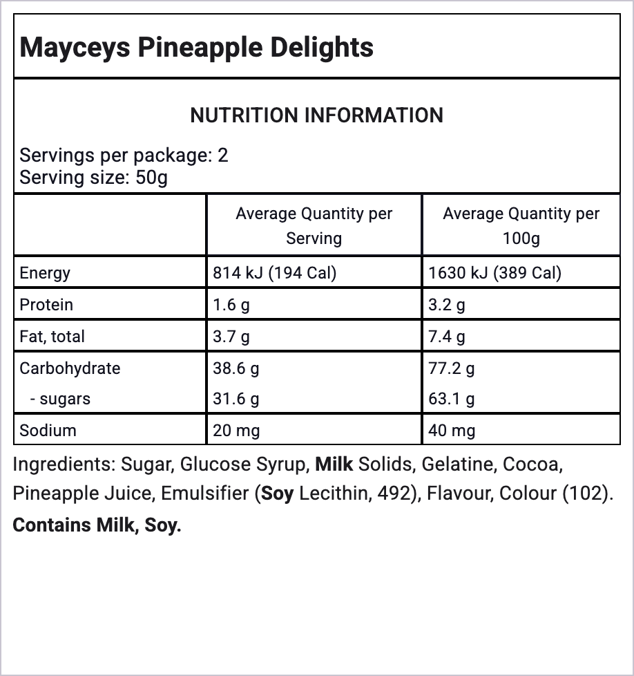 Ingredients Image