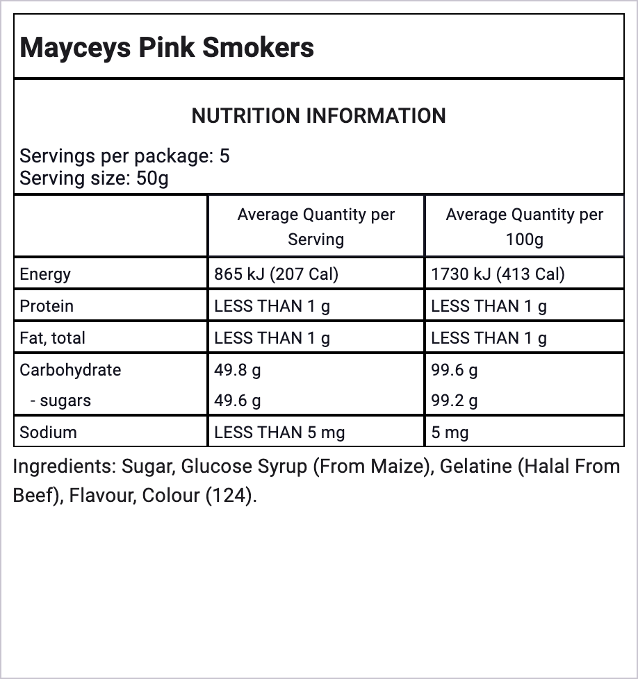 Ingredients Image