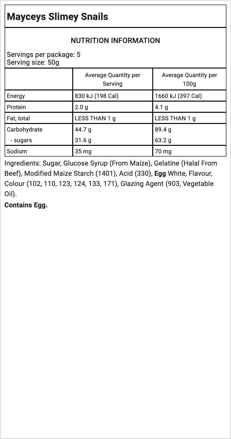Ingredients Image