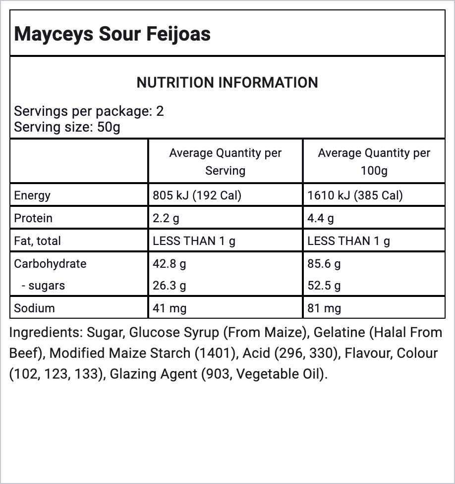 Ingredients Image