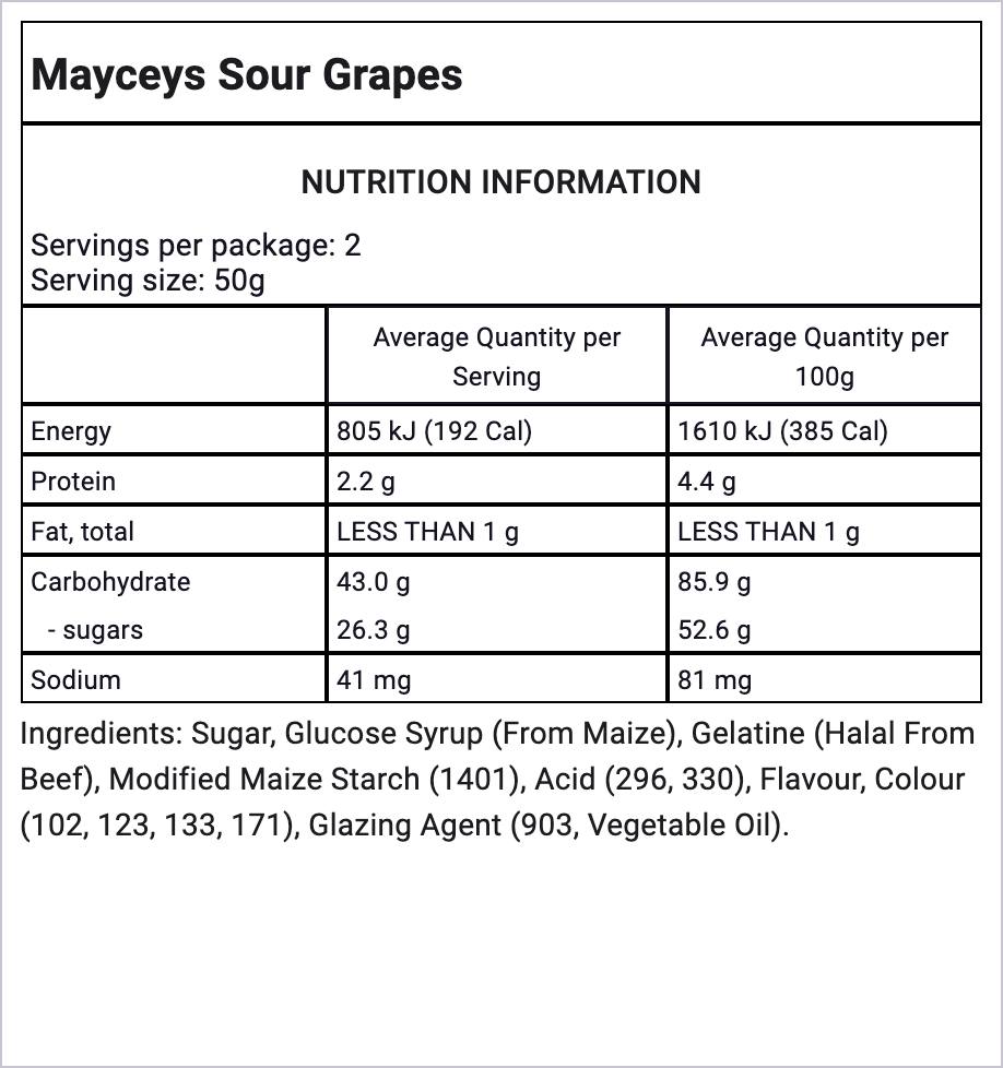 Ingredients Image