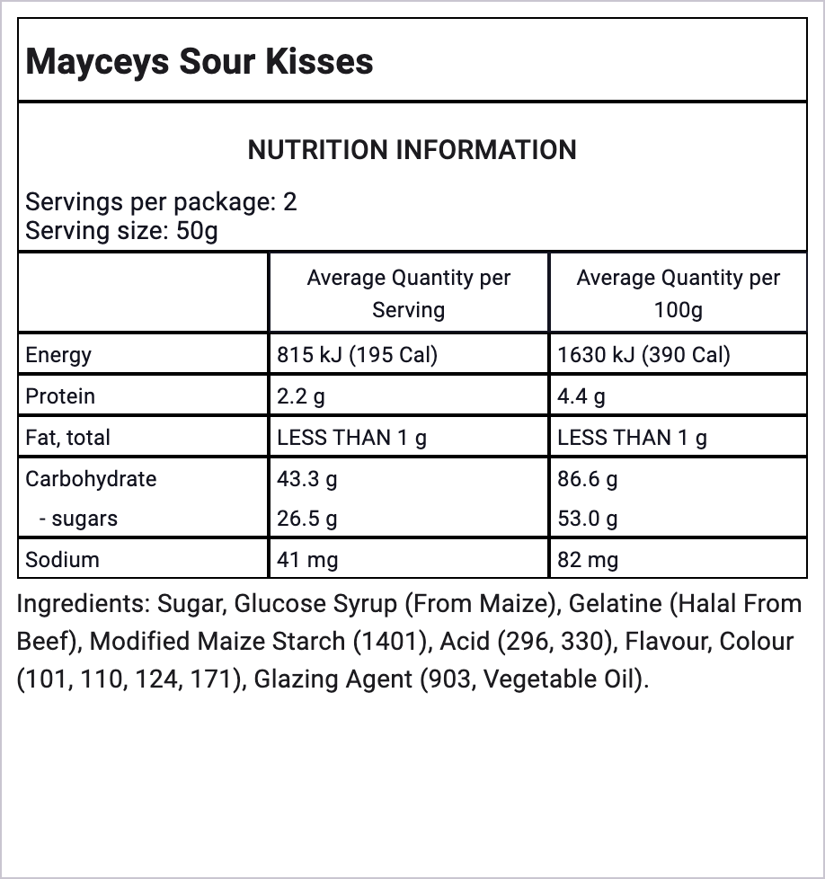Ingredients Image