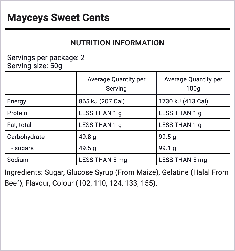 Ingredients Image