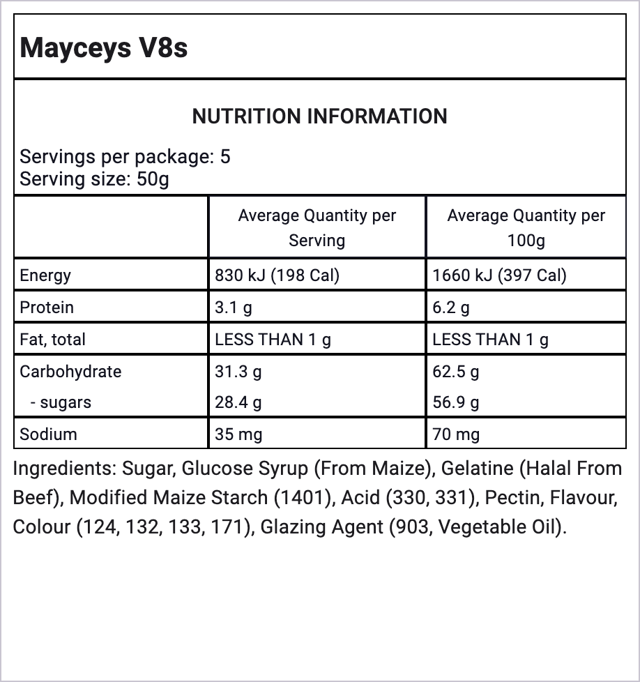 Ingredients Image