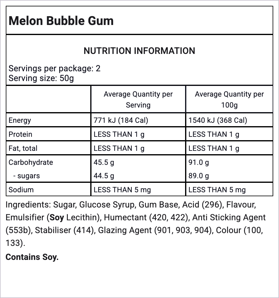 Ingredients Image