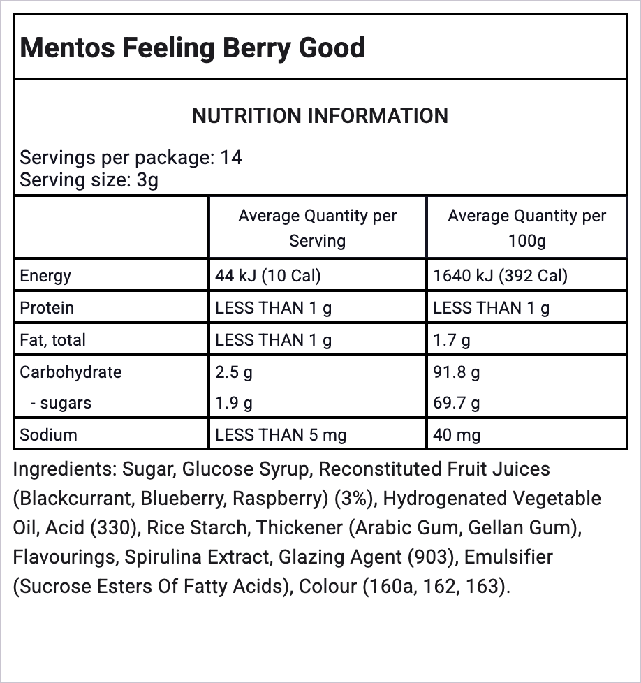 Ingredients Image