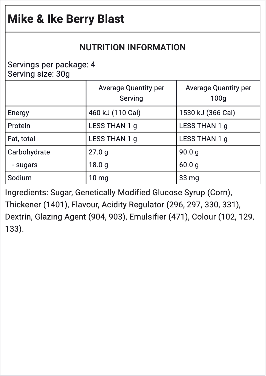 Ingredients Image