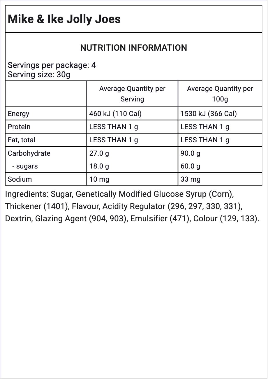 Ingredients Image