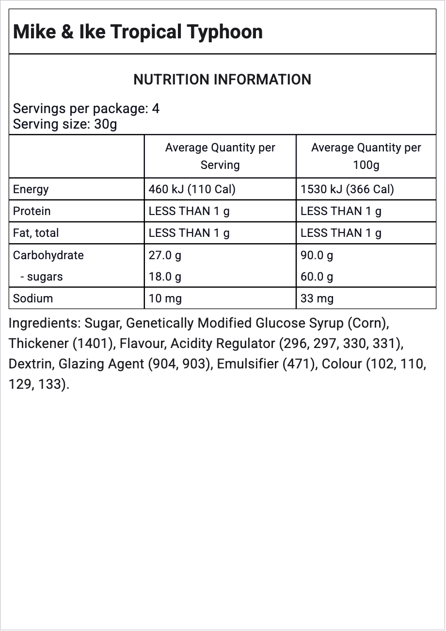 Ingredients Image