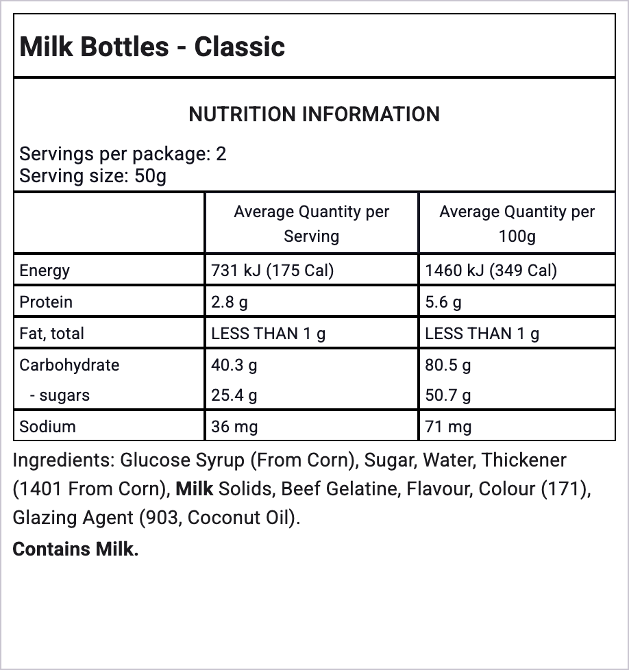 Ingredients Image