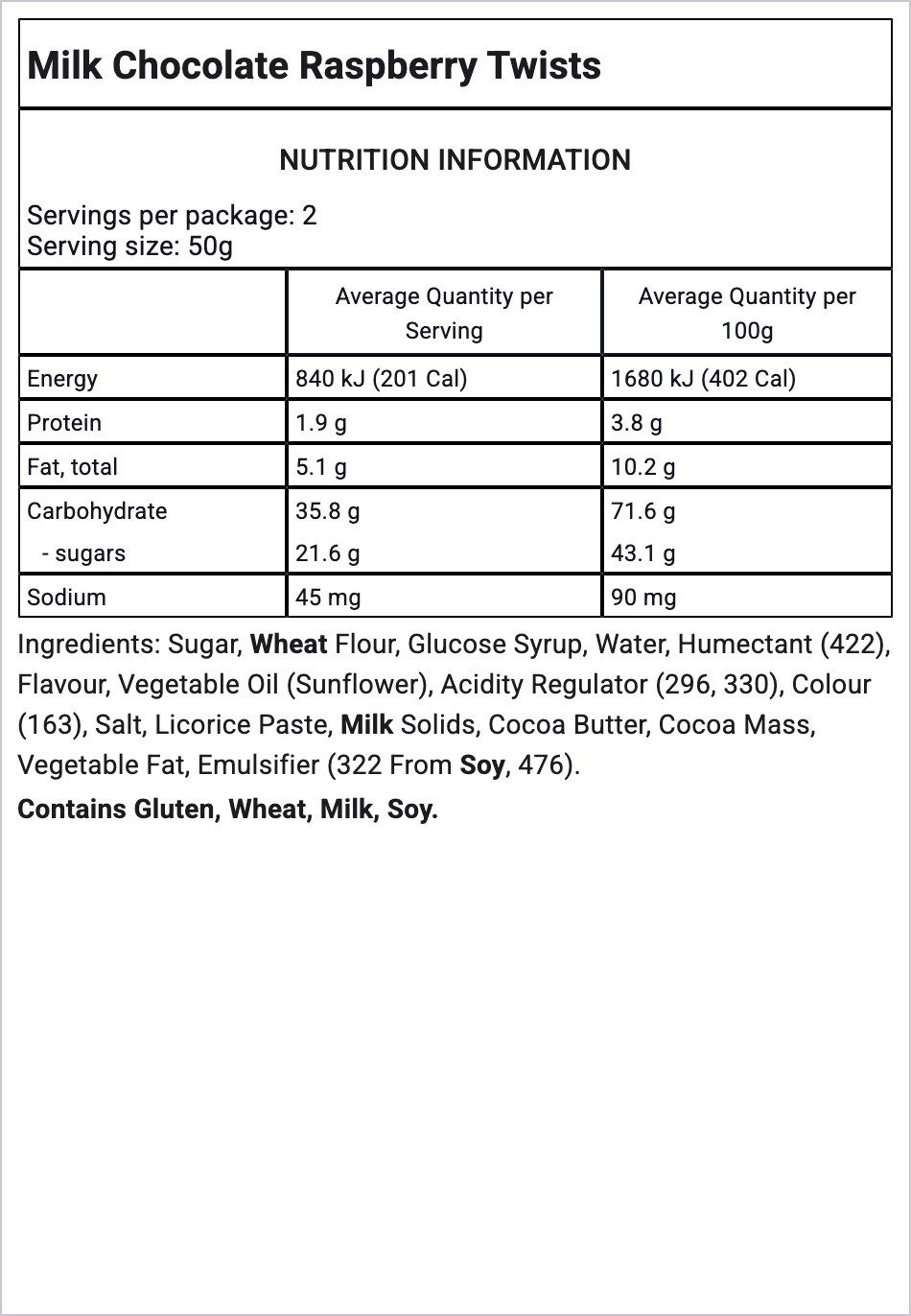 Ingredients Image