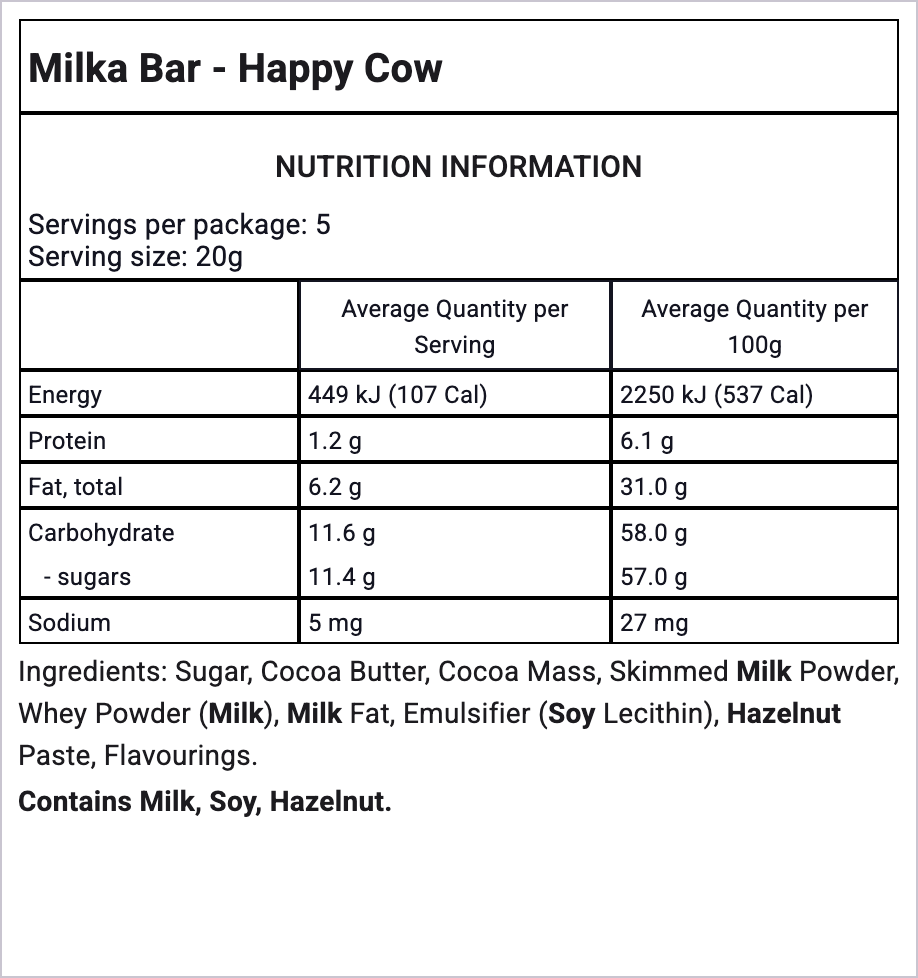 Ingredients Image