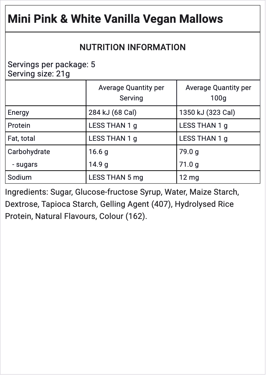 Ingredients Image