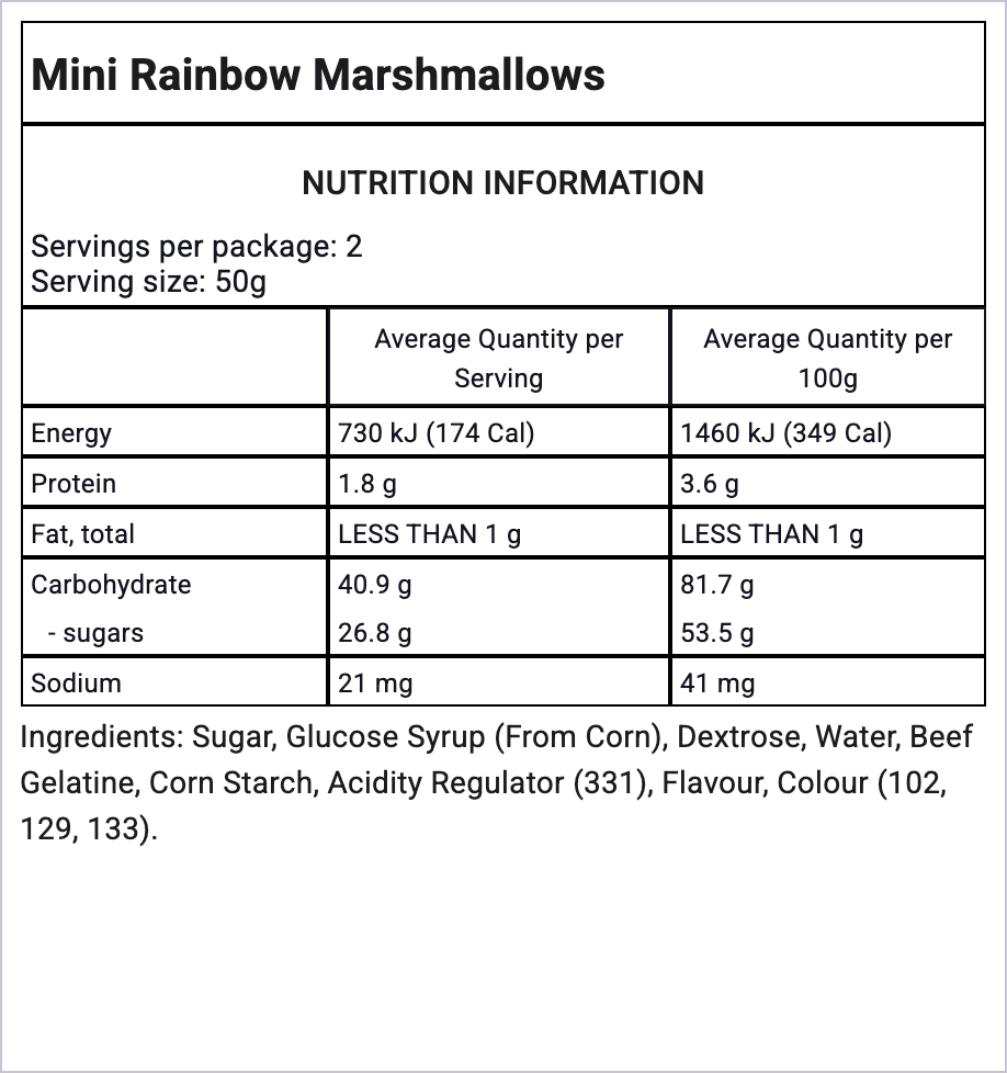 Ingredients Image