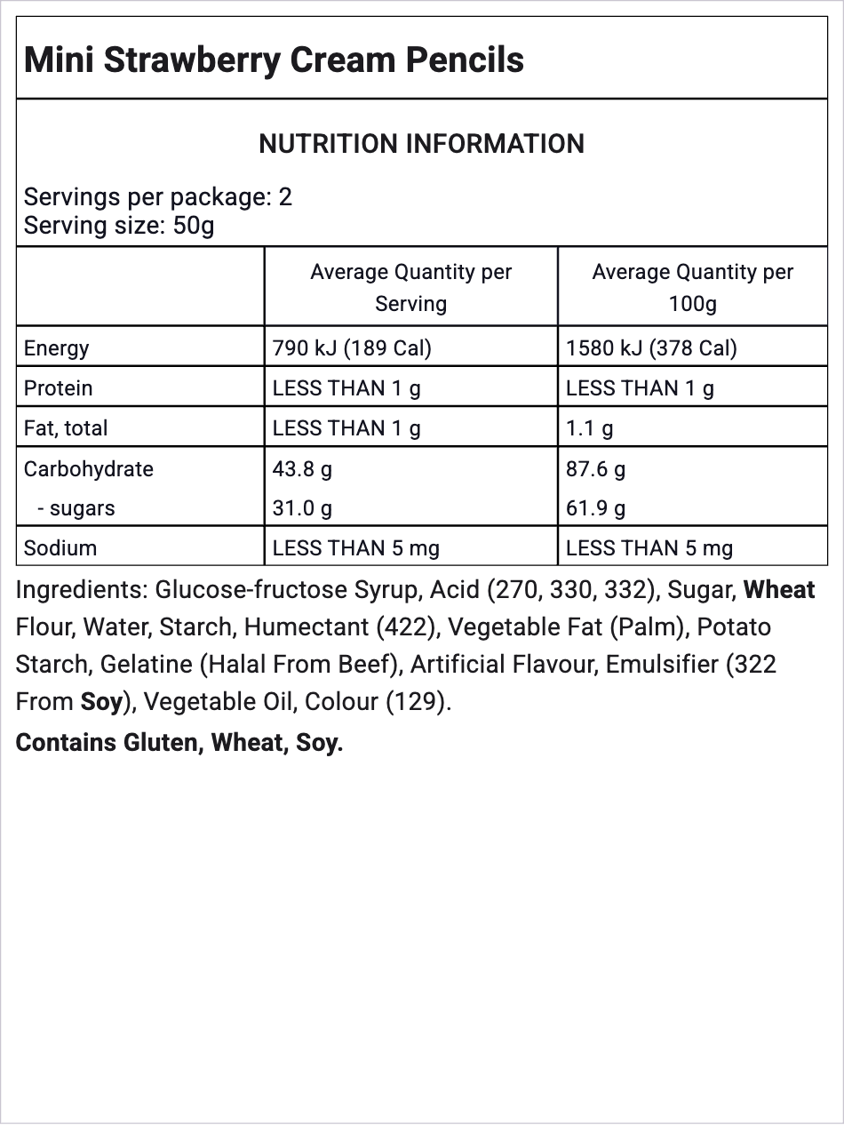 Ingredients Image